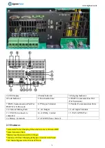 Предварительный просмотр 7 страницы Sigineer Power MS6048D User Manual