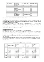 Preview for 9 page of Sigineer Power TPH 12KW User Manual