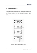 Preview for 14 page of SIGLENT SDG5000 series User Manual