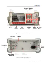 Preview for 16 page of SIGLENT SDG5000 series User Manual