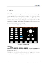 Preview for 102 page of SIGLENT SDG5000 series User Manual