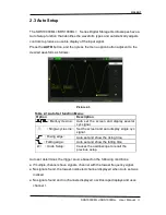 Предварительный просмотр 23 страницы SIGLENT SDS1000CML+ User Manual