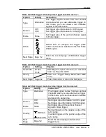 Предварительный просмотр 55 страницы SIGLENT SDS1000CML+ User Manual