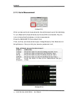 Предварительный просмотр 76 страницы SIGLENT SDS1000CML+ User Manual