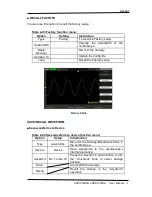 Предварительный просмотр 89 страницы SIGLENT SDS1000CML+ User Manual