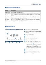 Preview for 17 page of SIGLENT SHS1000X Series Quick Start Manual