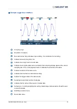 Preview for 19 page of SIGLENT SHS1000X Series Quick Start Manual