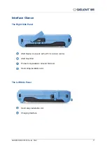 Preview for 21 page of SIGLENT SHS1000X Series Quick Start Manual