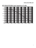 Предварительный просмотр 9 страницы SIGLENT SP3050A Instruction Manual