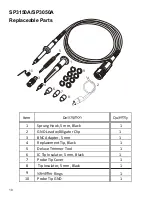 Предварительный просмотр 12 страницы SIGLENT SP3050A Instruction Manual