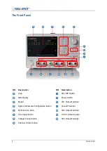 Предварительный просмотр 10 страницы SIGLENT SPD3303C Series Quick Start Manual