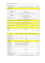 Preview for 12 page of SIGLENT SPS5000X Series Service Manual