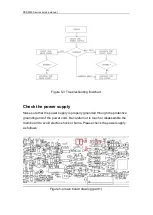 Preview for 46 page of SIGLENT SPS5000X Series Service Manual