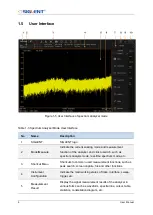 Предварительный просмотр 36 страницы SIGLENT SSA5083A User Manual