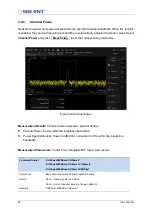 Предварительный просмотр 110 страницы SIGLENT SSA5083A User Manual