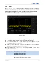 Предварительный просмотр 113 страницы SIGLENT SSA5083A User Manual