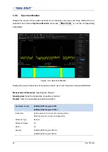 Предварительный просмотр 126 страницы SIGLENT SSA5083A User Manual