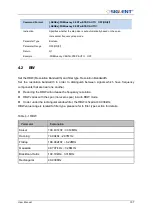 Preview for 137 page of SIGLENT SSA5083A User Manual