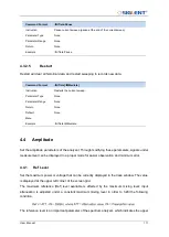 Preview for 141 page of SIGLENT SSA5083A User Manual