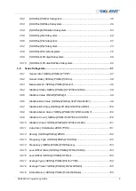 Preview for 5 page of SIGLENT SSG5080A Series Programming Manual