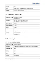 Preview for 31 page of SIGLENT SSG5080A Series Programming Manual