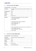 Preview for 32 page of SIGLENT SSG5080A Series Programming Manual