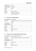 Preview for 101 page of SIGLENT SSG5080A Series Programming Manual