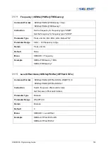 Preview for 105 page of SIGLENT SSG5080A Series Programming Manual