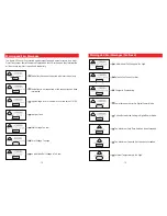 Preview for 7 page of Sigma EQ Touch II Operating Manual