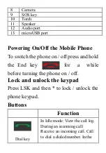 Preview for 6 page of Sigma mobile CF113 Manual