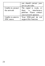 Preview for 28 page of Sigma mobile X-treme IT67m User Manual