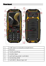 Preview for 6 page of Sigma mobile X-treme ST68 User Manual