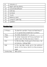 Preview for 7 page of Sigma mobile X-treme ST68 User Manual