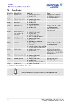 Предварительный просмотр 34 страницы Sigma 1-14 Operating Manual