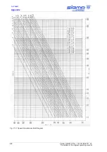 Предварительный просмотр 48 страницы Sigma 1-14 Operating Manual