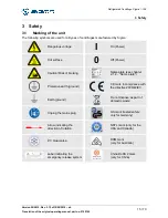 Предварительный просмотр 15 страницы Sigma 1-14K Operating Manual