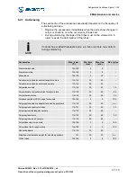 Предварительный просмотр 47 страницы Sigma 1-14K Operating Manual