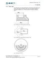 Preview for 55 page of Sigma 1-14K Operating Manual