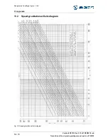 Предварительный просмотр 56 страницы Sigma 1-14K Operating Manual