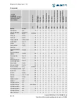 Предварительный просмотр 60 страницы Sigma 1-14K Operating Manual