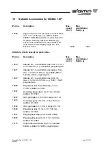 Предварительный просмотр 50 страницы Sigma 1-6P Operating Manual