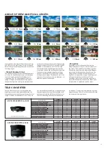 Предварительный просмотр 23 страницы Sigma 10-20mm F3.5 EX DC HSM Brochure