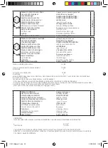 Предварительный просмотр 36 страницы Sigma 113611 Original Manual Translation