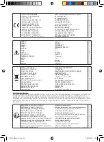 Preview for 38 page of Sigma 113611 Original Manual Translation