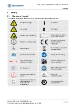 Preview for 15 page of Sigma 146774 Operating Manual