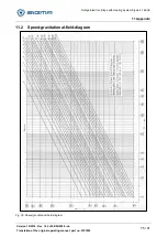 Предварительный просмотр 75 страницы Sigma 147161 Operating Manual