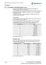 Предварительный просмотр 76 страницы Sigma 147161 Operating Manual