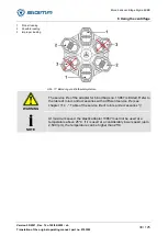 Предварительный просмотр 39 страницы Sigma 162923 Operating Manual