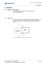 Предварительный просмотр 81 страницы Sigma 162923 Operating Manual