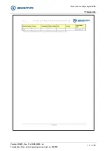 Preview for 111 page of Sigma 162923 Operating Manual